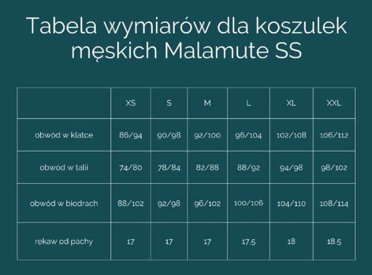 Tabela wymiarów dla M Malamute SS.png