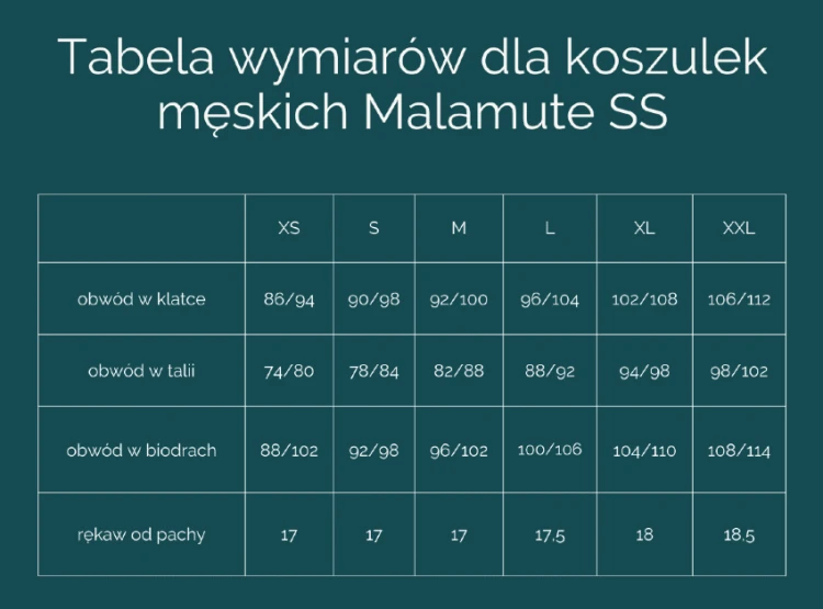 Tabela wymiarów dla M Malamute SS.png