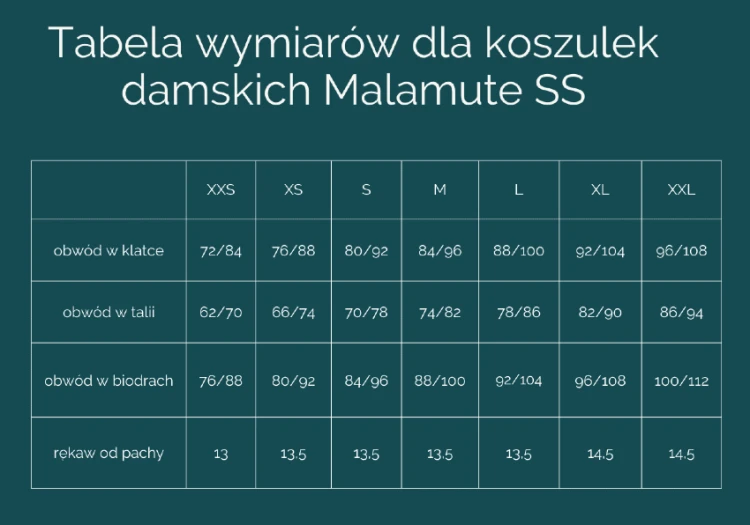 Tabela wymiarów dla W Malamute SS.png