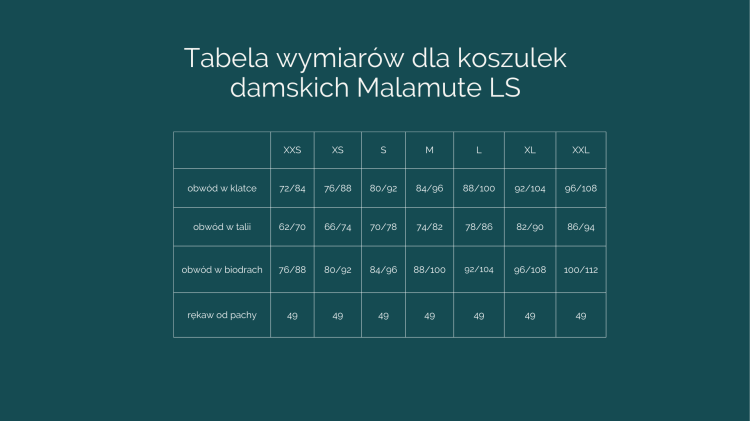 Tabela wymiarów dla W Malamute LS.png
