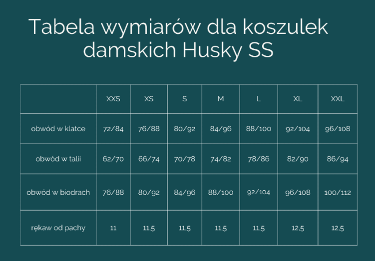Tabela wymiarów dla W Husky SS.png